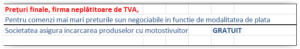 Element de bază pentru camine (Radier)